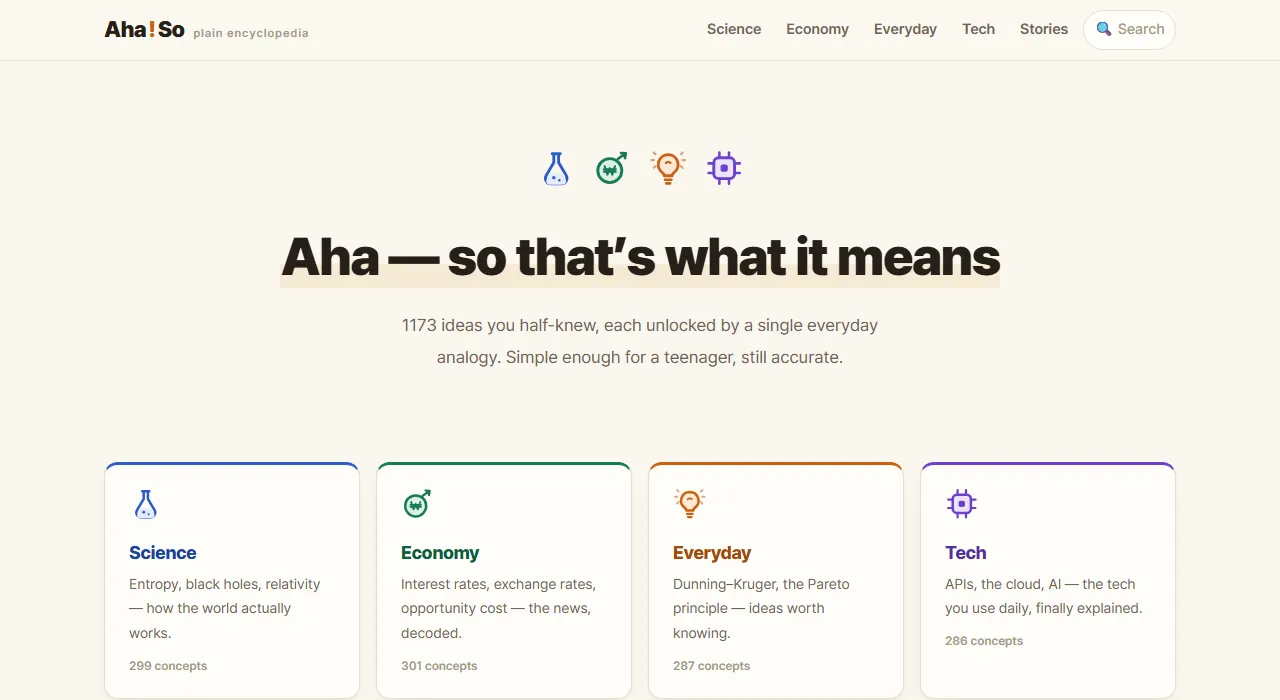 The Aha!So front page, with the heading Aha — so that's what it means and cards for Science, Economy, Everyday and Tech