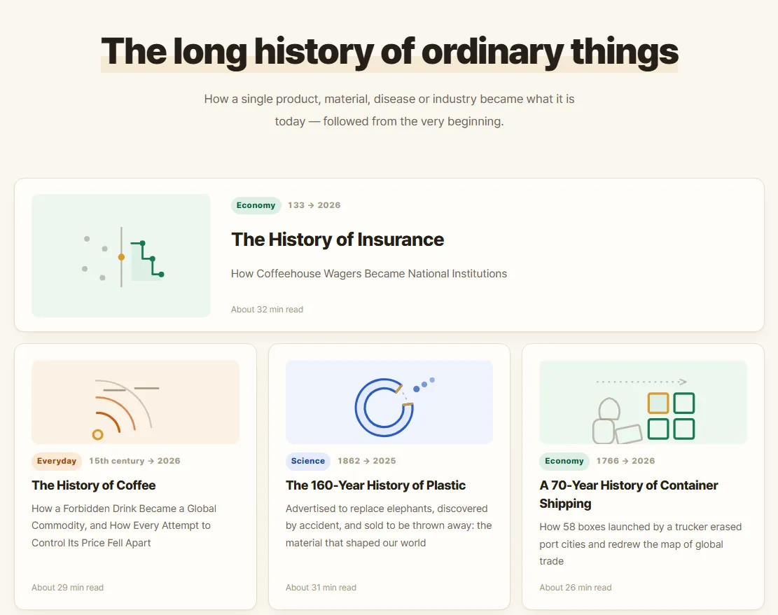 The story list, The long history of ordinary things. Each card shows the area, the years the story covers and the reading time