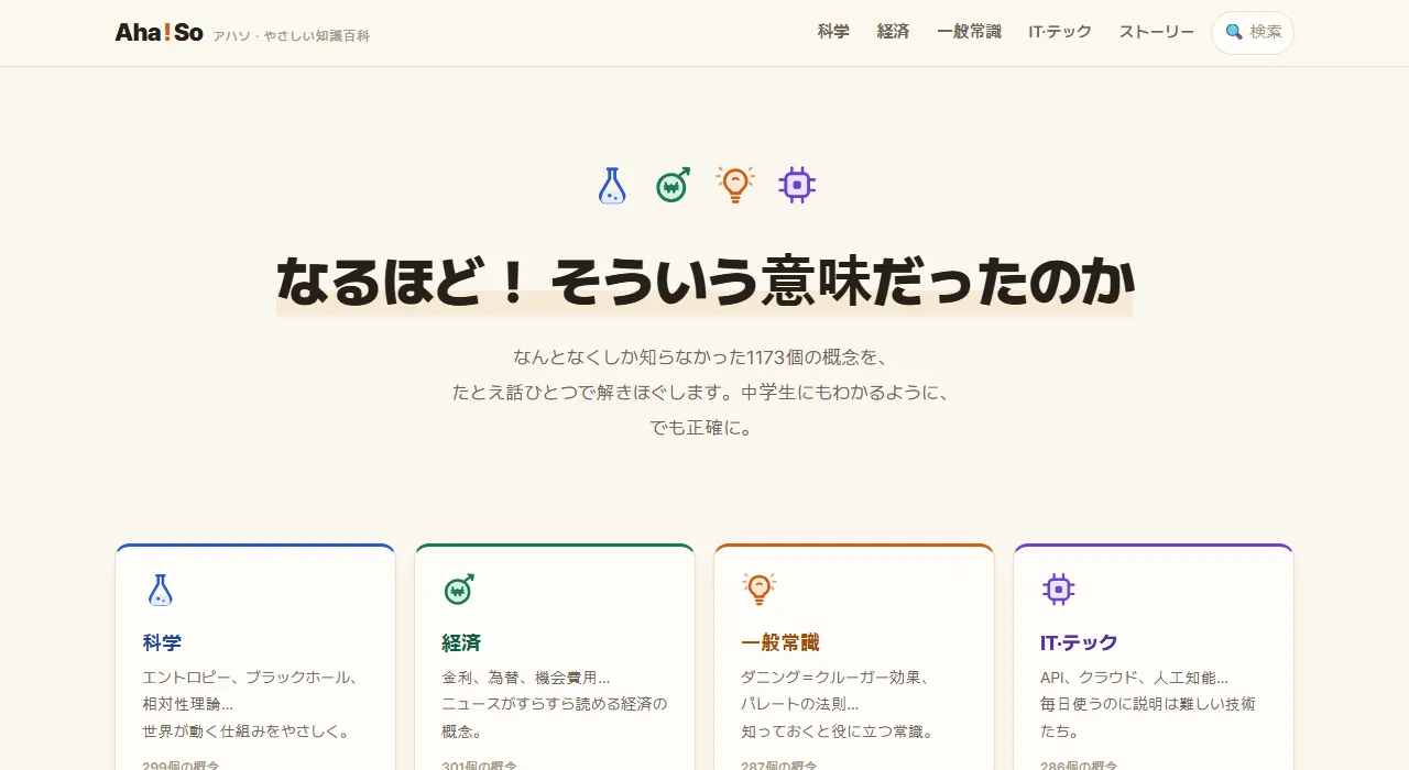 Aha!So のトップページ。「なるほど！ そういう意味だったのか」の見出しと、「科学」「経済」「一般常識」「IT·テック」のカードが並んでいる