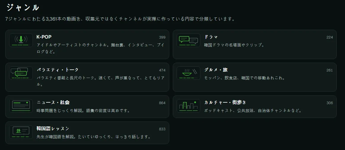 Korean Out Loudの「ジャンル」ページ。7つのジャンルが並んでいる