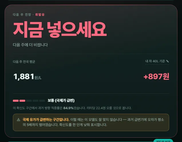 오일캐스트 첫 화면의 예보 카드. 다음 주 전망 신호, 다음 주 전국 평균 가격, 내 차 기준 금액, 확신도가 보입니다