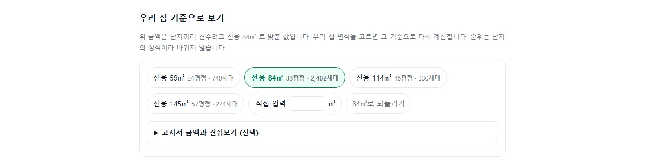 우리 집 기준으로 보기. 단지에 있는 전용면적 칩과 직접 입력 칸이 보입니다